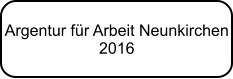 Argentur fr Arbeit Neunkirchen 2016